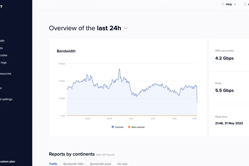 CDN77 Enterprise CDN