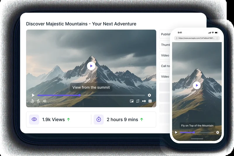 Gumlet Video &amp; Image CDN