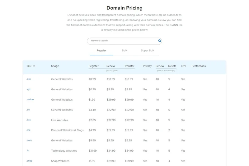 Dynadot Domain Registration