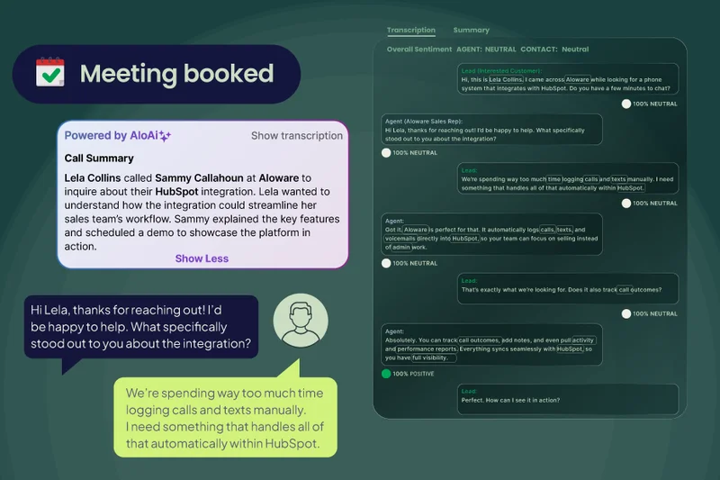 Aloware Contact Center