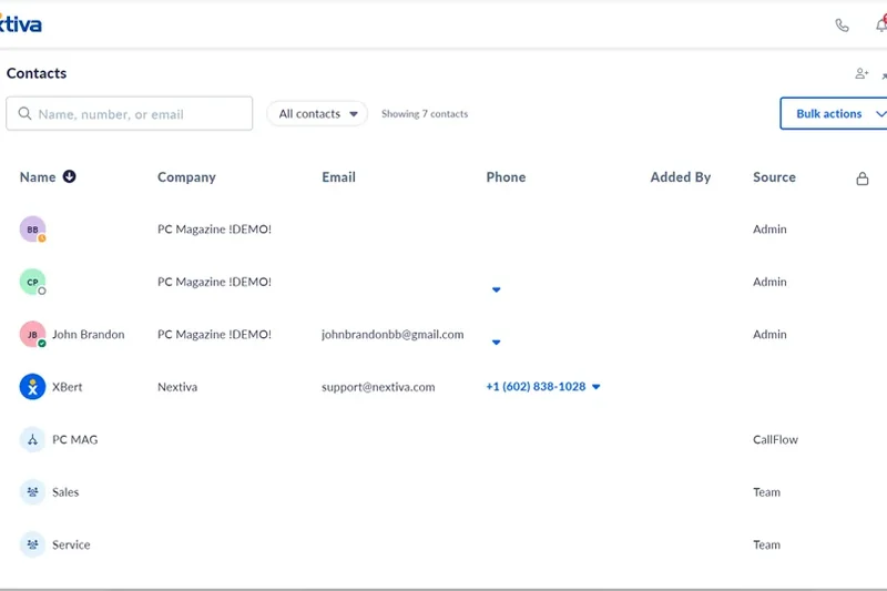 Nextiva Business Communication Core
