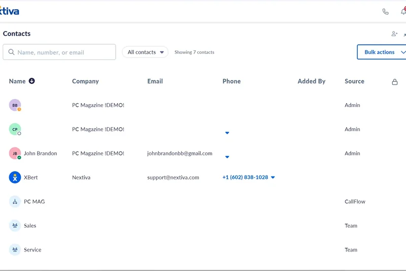 Nextiva Business Communication Core