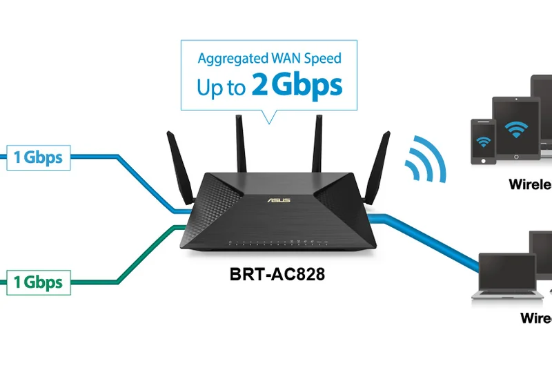 Asus BRT-AC828 Dual WAN VPN Wi-Fi Router