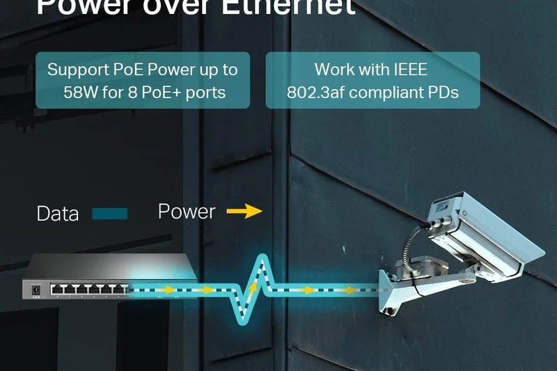 TP-Link Omada SG2210P