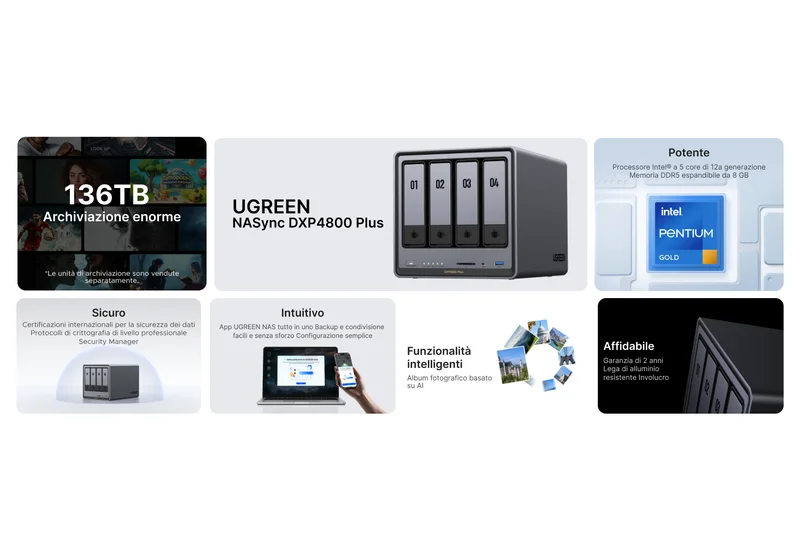 UGREEN NASync DXP4800 Plus