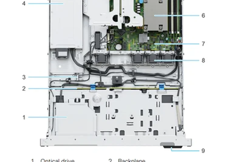 Dell PowerEdge R250 Rack Server