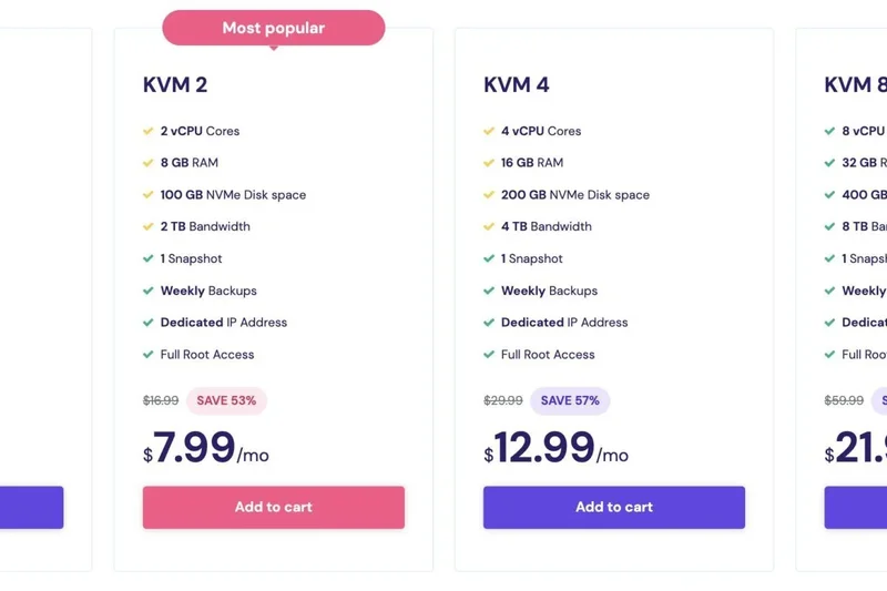 Hostinger Premium Managed WordPress