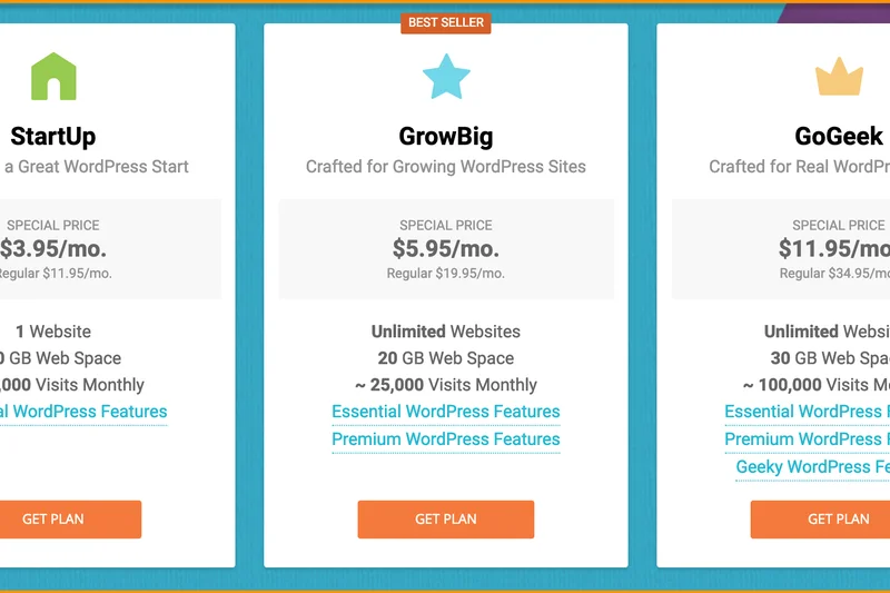 SiteGround GoGeek Plan