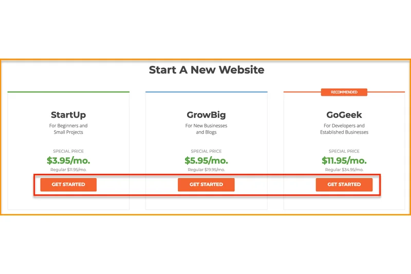 SiteGround GoGeek Plan