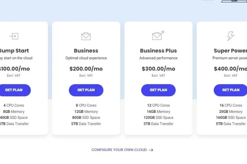 SiteGround StartUp Plan