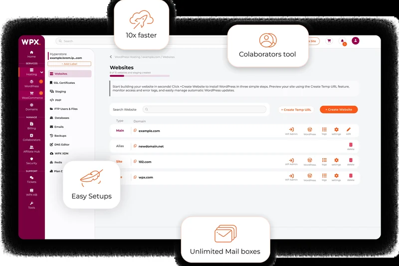 WPX Hosting Business