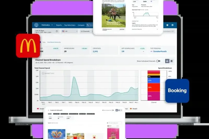 Similarweb Ads Intelligence