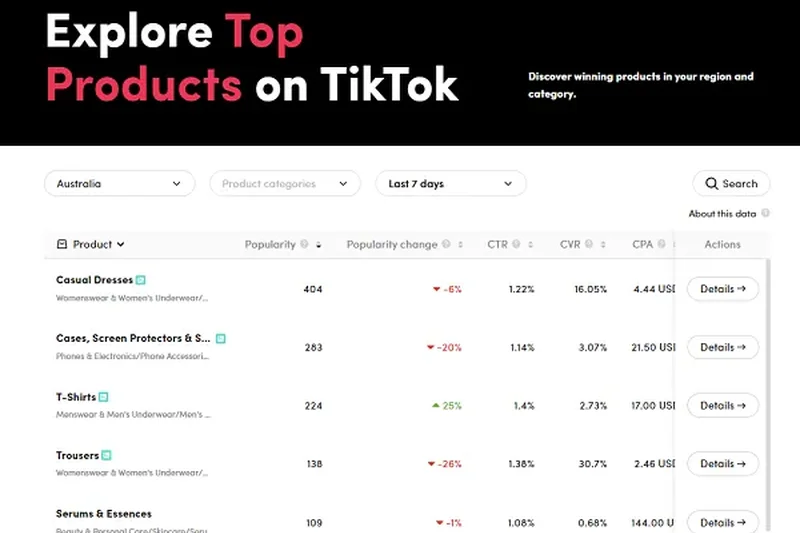 TikTok Creative Center