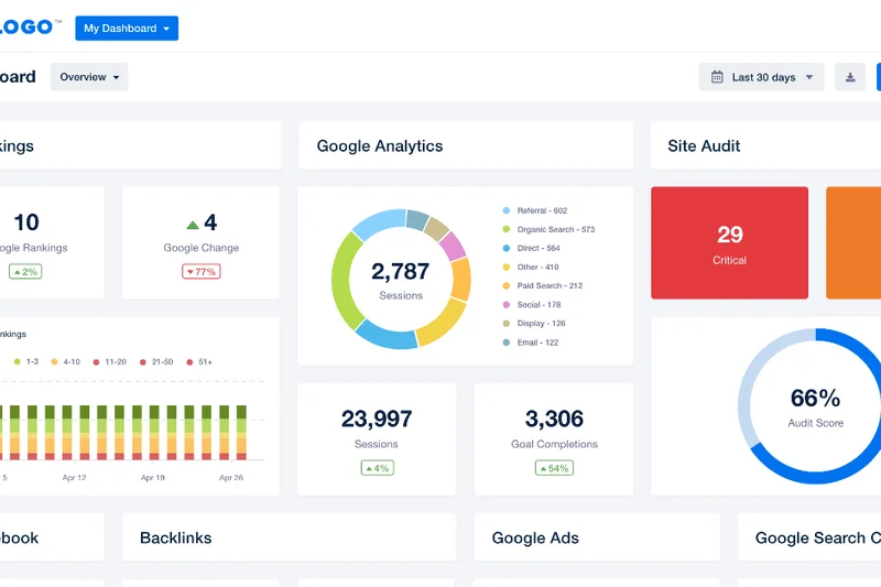 AgencyAnalytics Client Reporting