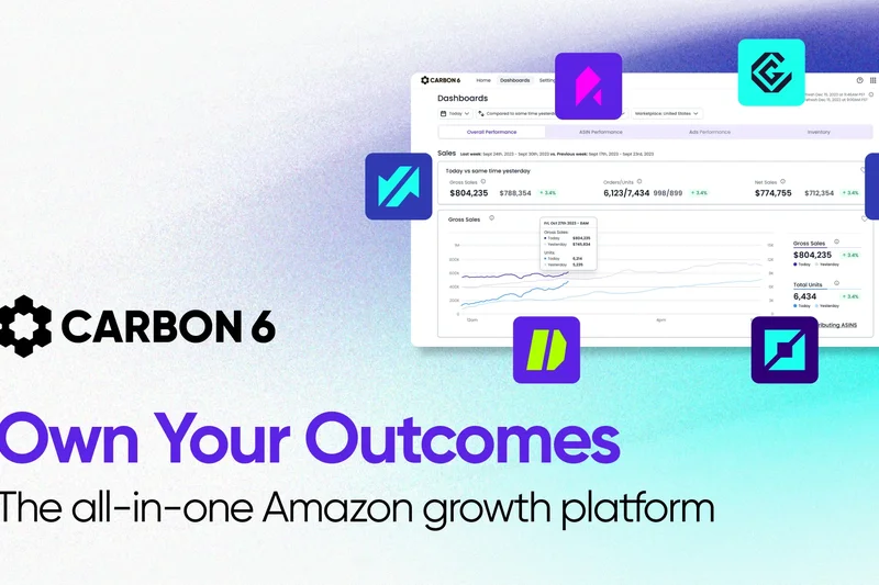 Carbon6 Revenue &amp; Ads Platform