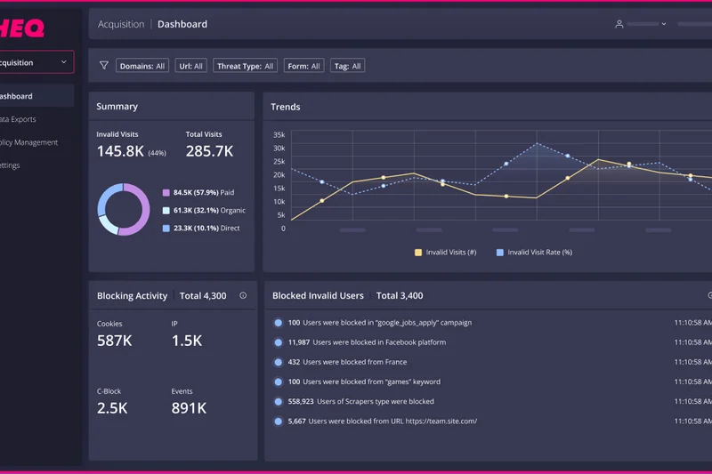 ClickCease Click Fraud Protection
