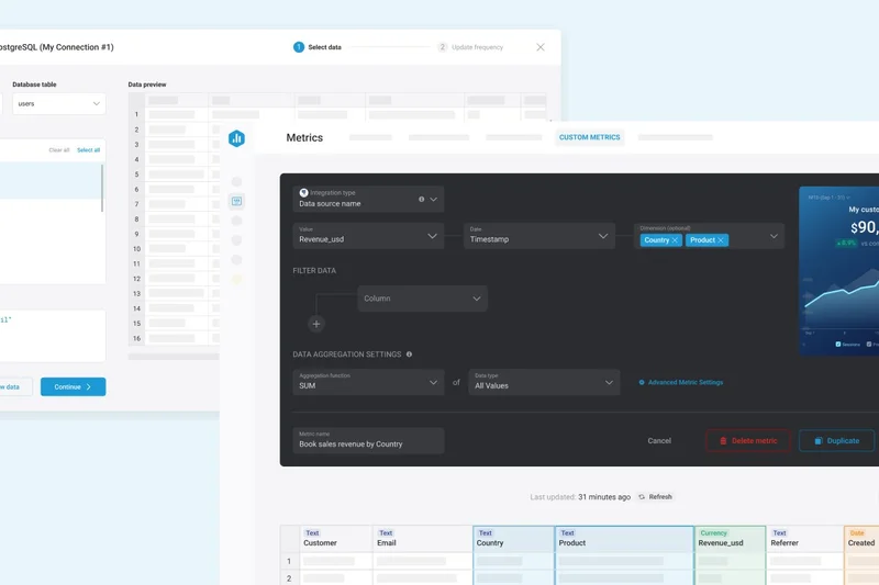 Databox Business Analytics