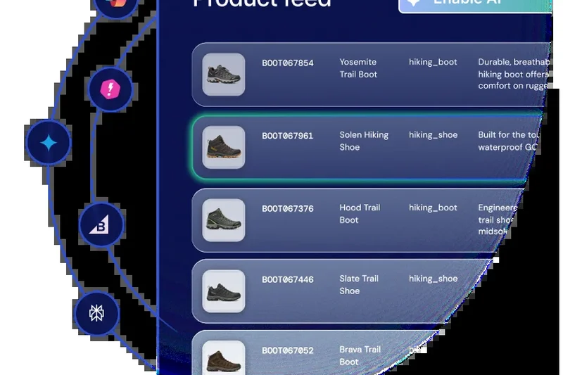 Feedonomics Full-Service Feed Platform