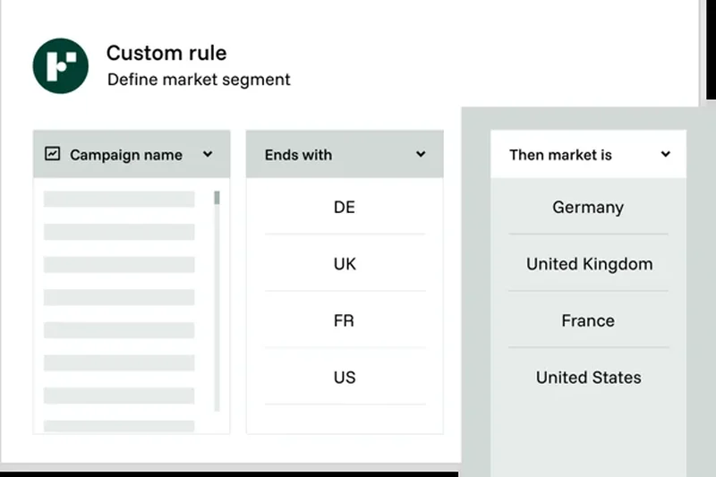 Funnel Marketing Data Hub