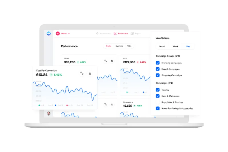 Opteo for Google Ads