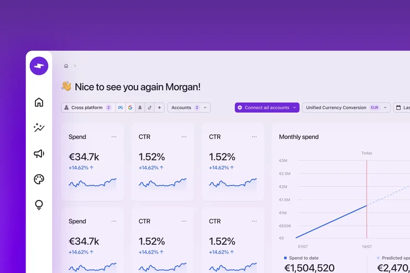 Smartly AI Advertising Platform