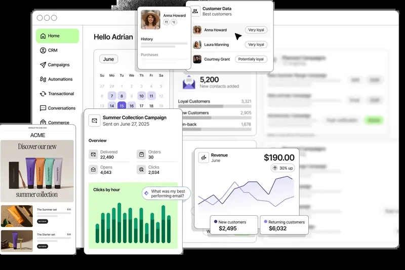 Brevo Multichannel Platform