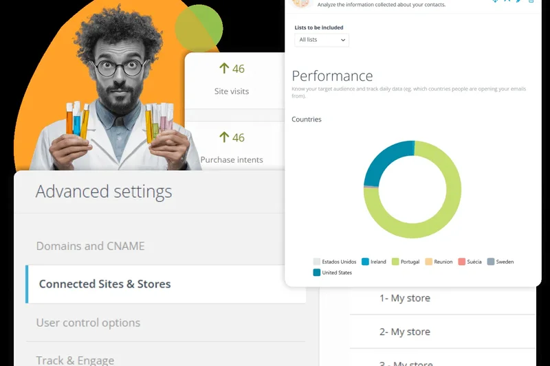 E-goi Omnichannel Automation