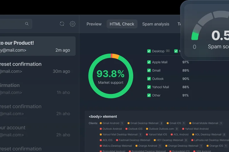 Mailtrap Email Delivery