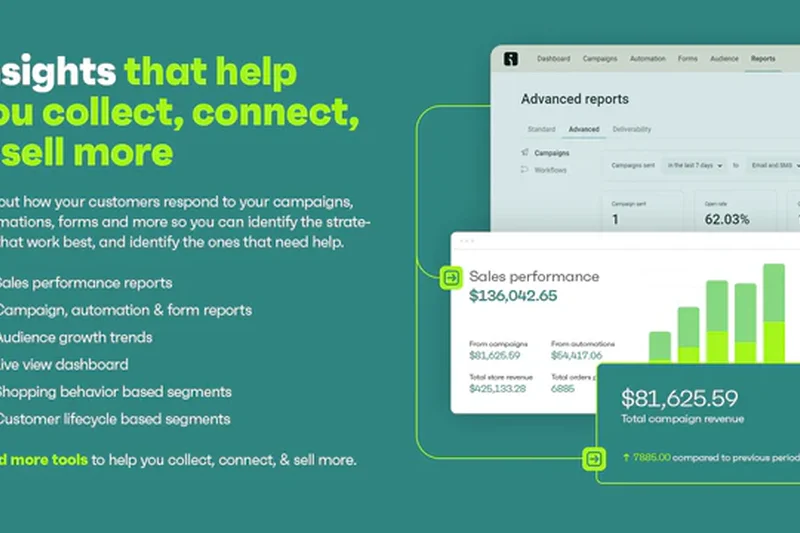 Omnisend Ecommerce Email &amp; SMS