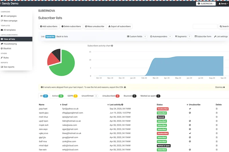 Sendy Self-Hosted Email