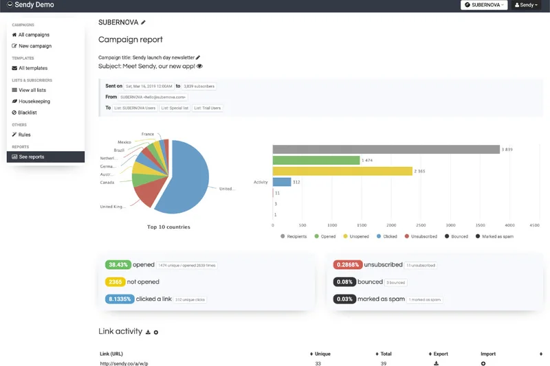 Sendy Self-Hosted Email