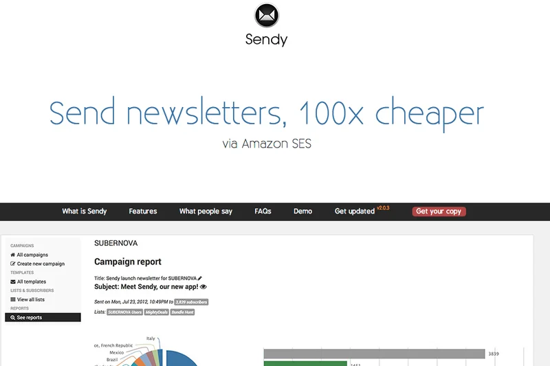 Sendy Self-Hosted Email