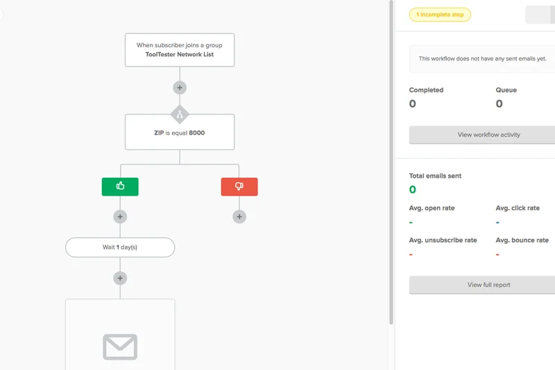 MailerLite Growing Business