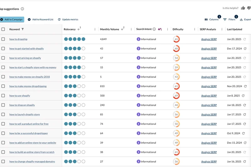 Moz Keyword Explorer