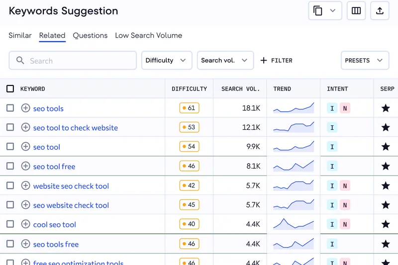 SE Ranking Keyword Research