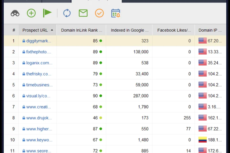 SEO PowerSuite