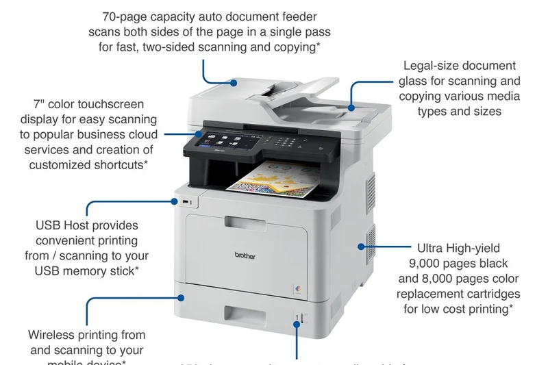 Brother MFC-L8905CDW