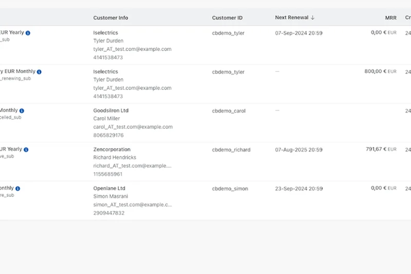 Chargebee Billing Engine