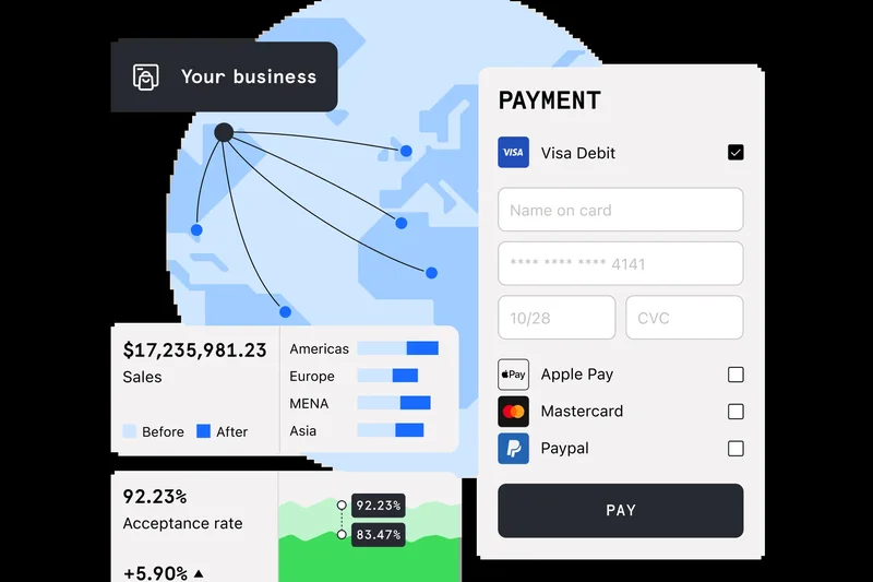 Checkout.com Payment Platform