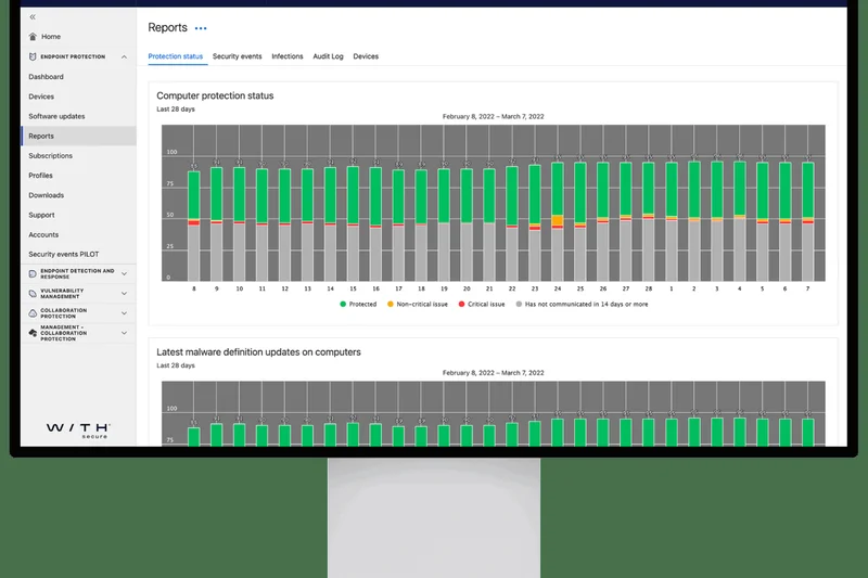 Elements Endpoint Protection