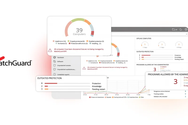 Endpoint Security (EPP)