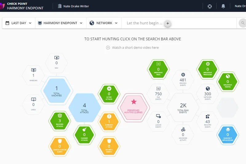 Check Point Harmony Endpoint