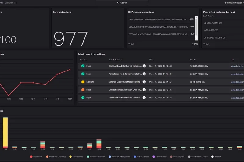 Deep Instinct Endpoint Protection