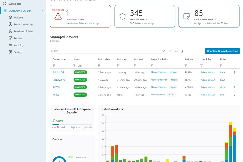 Emsisoft Business Security