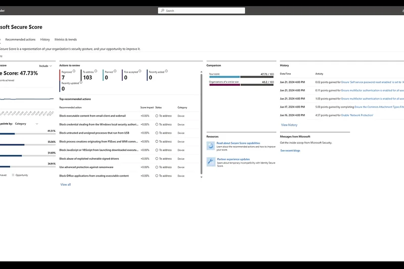 Microsoft Defender for Business