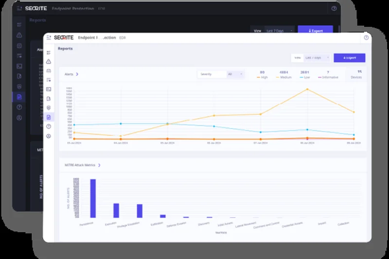 Seqrite Endpoint Security