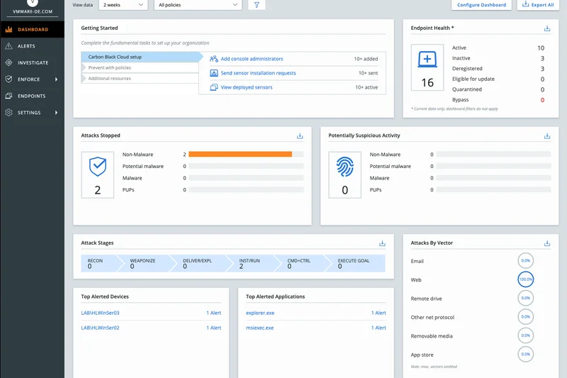 VMware Carbon Black Cloud Endpoint Standard