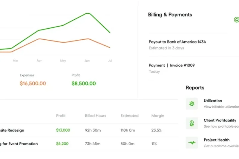 Fiverr Workspace (Free Plan)