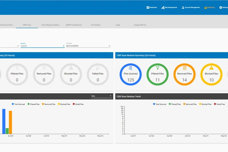 Asigra Tigris Data Protection