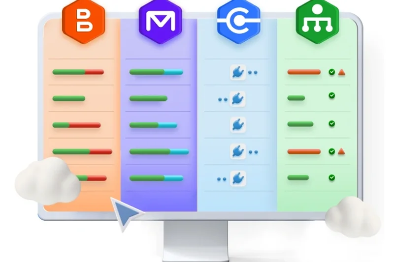 MSP360 Managed Backup
